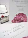 Carteles boda botanic