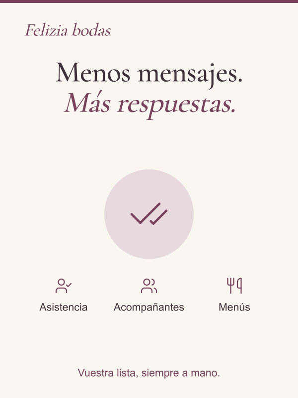 Menos mensajes y más respuestas: asistencia, acompañantes y menús en la aplicación Felizia.