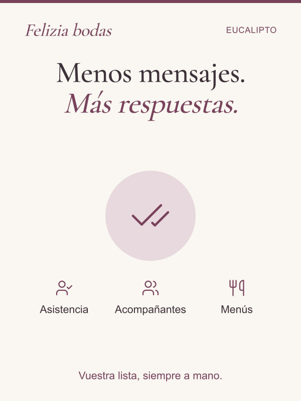 Menos mensajes y más respuestas: asistencia, acompañantes y menús en la aplicación Felizia.