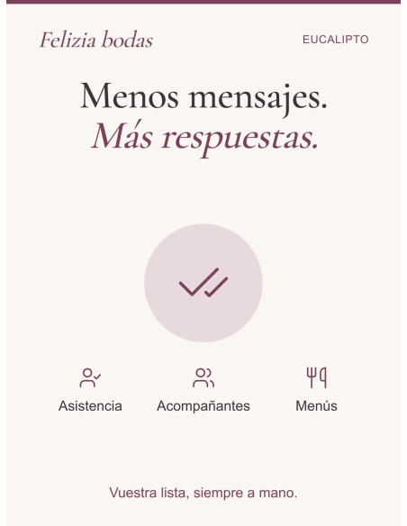 Menos mensajes y más respuestas: asistencia, acompañantes y menús en la aplicación Felizia.