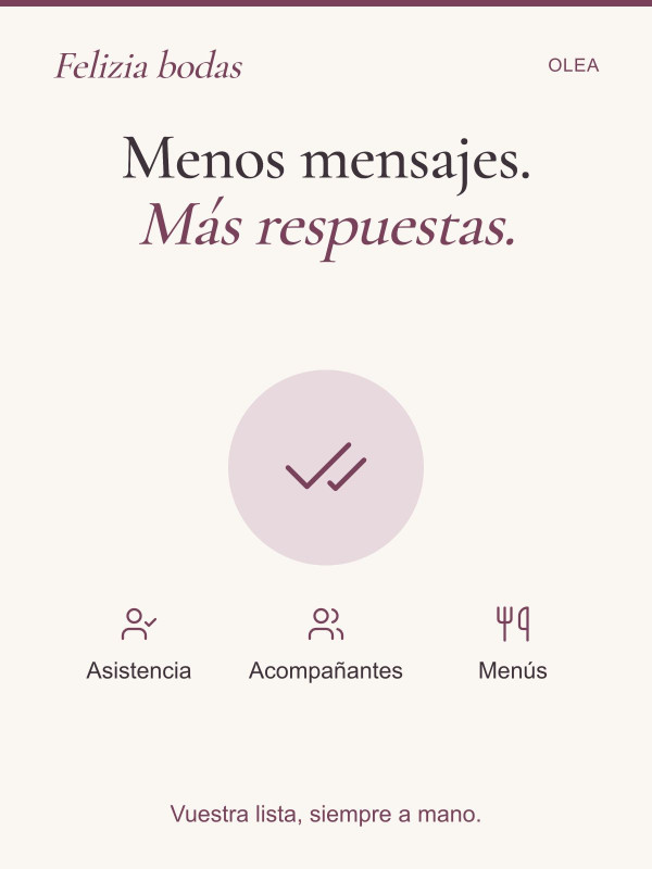 Menos mensajes y más respuestas: asistencia, acompañantes y menús en la aplicación Felizia.