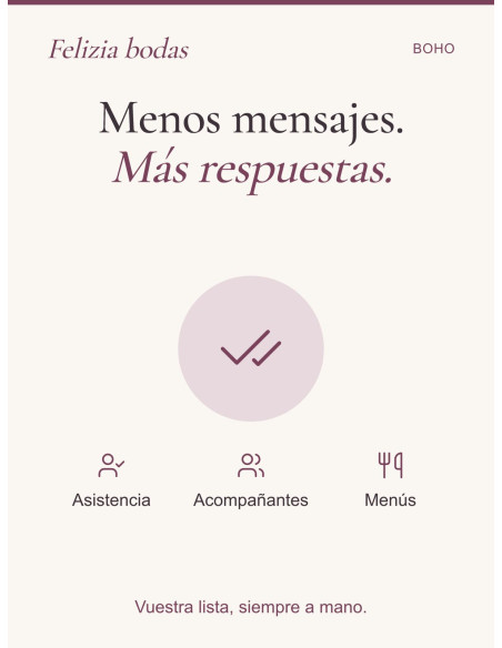 Menos mensajes y más respuestas: asistencia, acompañantes y menús en la aplicación Felizia.