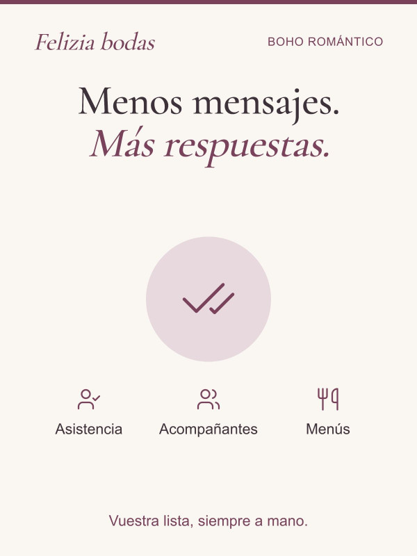 Menos mensajes y más respuestas: asistencia, acompañantes y menús en la aplicación Felizia.