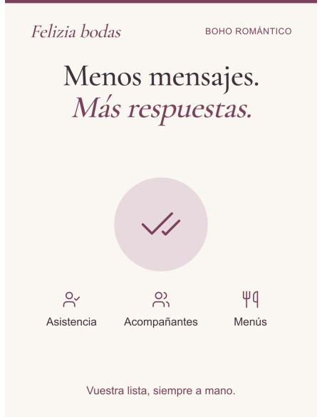 Menos mensajes y más respuestas: asistencia, acompañantes y menús en la aplicación Felizia.
